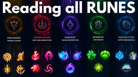 Mystic rune emblems